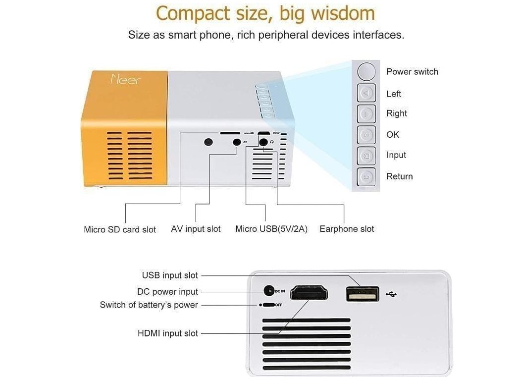 MINI LED PROJECTOR