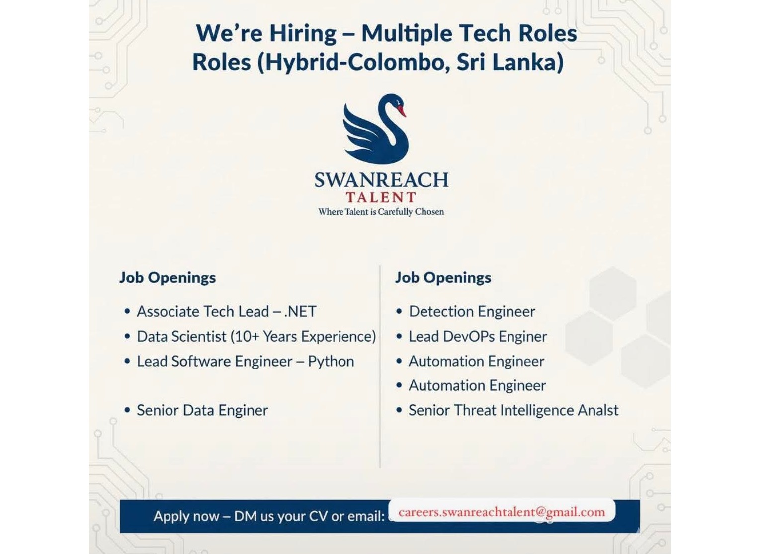 Swanreach Talent