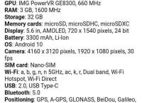 Basio Japan Phone 3GB/32GB