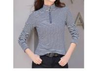 Women Clothing