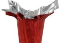 Pot covers